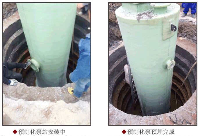 ��ˮһ�w����վ���b�F(xi��n)��(ch��ng)�D��